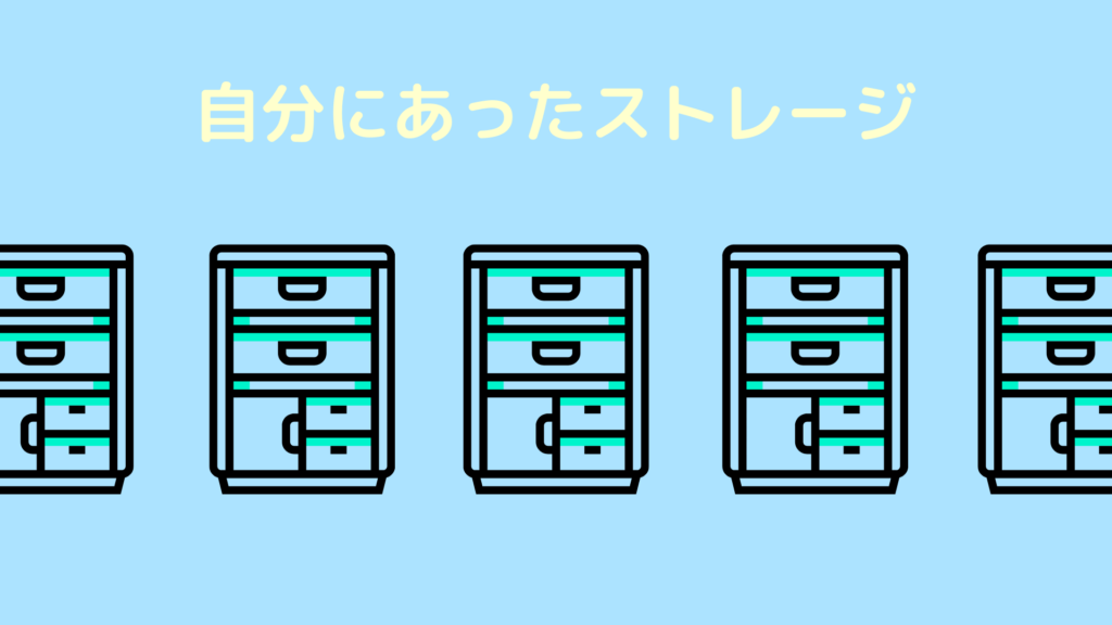 ストレージ容量を決める